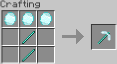 [1.7.3] Glass-Diamond Tools (Стеклянно-Алмазные Инструменты)