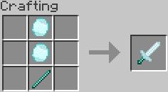 [1.7.3] Glass-Diamond Tools (Стеклянно-Алмазные Инструменты)
